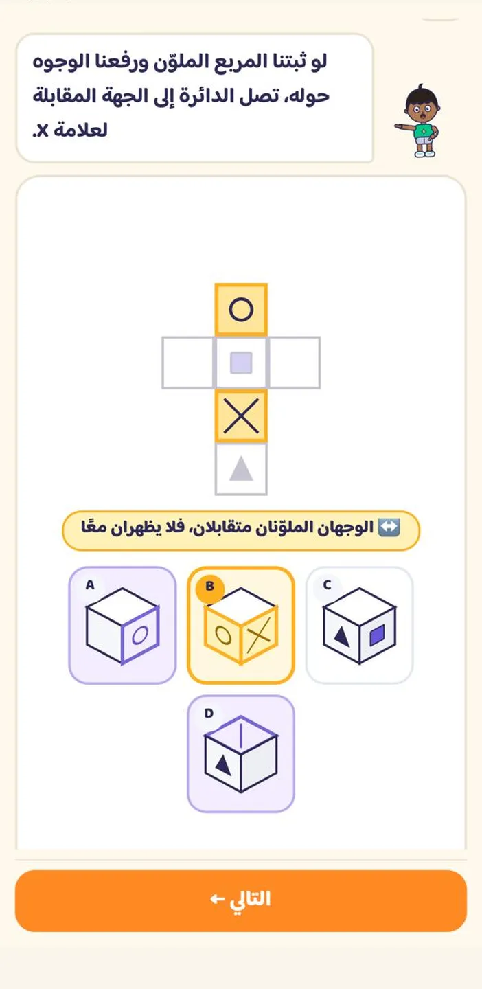 الشرح المصوّر